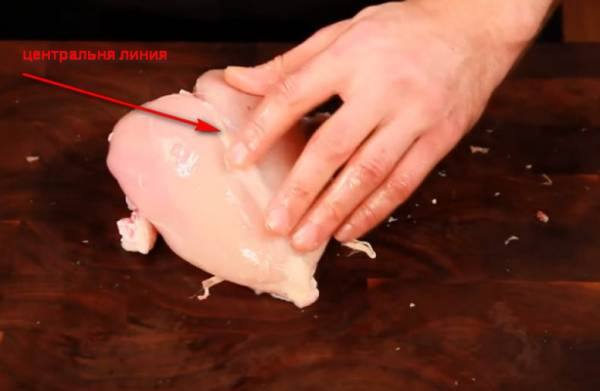 Как правильно разделать курицу: инструкция с фото, видео